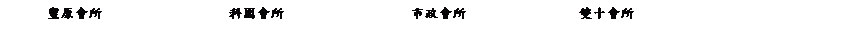��r���: �׭�|�ҡ@�@�@�@�@�@�@�@�@���|�ҡ@�@�@�@�@�@�@�@�@���F�|�ҡ@�@�@�@�@�@�@�@���Q�|��
